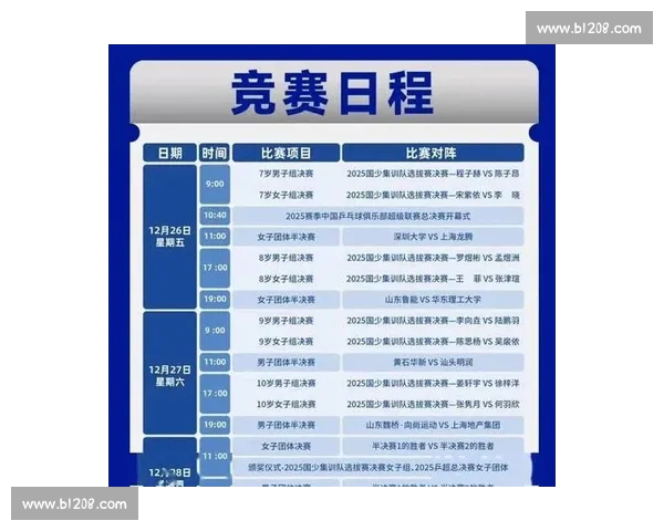 体育赛事大全覆盖全球热门竞技项目观赛指南与数据汇总分析解读全