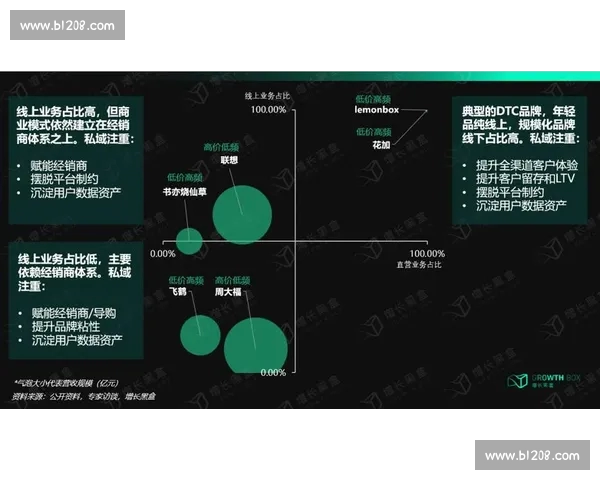 基于大数据视角的篮球助攻效率与战术价值深度分析研究提升路径探讨 基于大数据视角的篮球助攻效率与战术价值深度分析研究提升路径探讨
