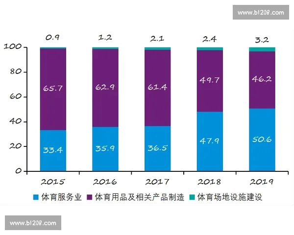 体育登录平台升级指南助你快速进入赛事互动新体验与精彩体育世界