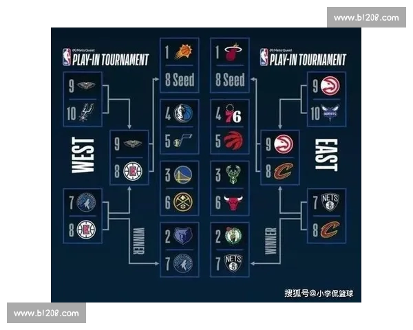 赛前深度解析NBA对决阵容实力与取胜关键因素