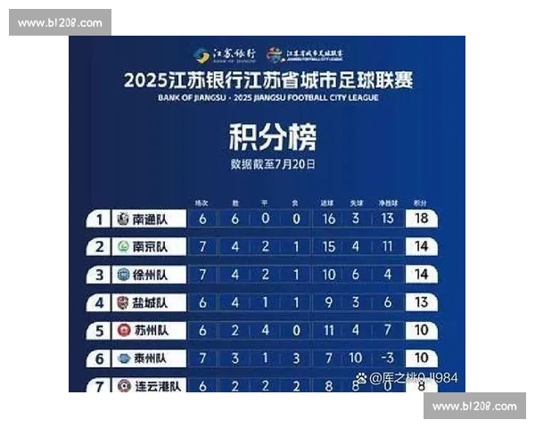 深度解析全球顶级体育赛事背后的胜负关键因素